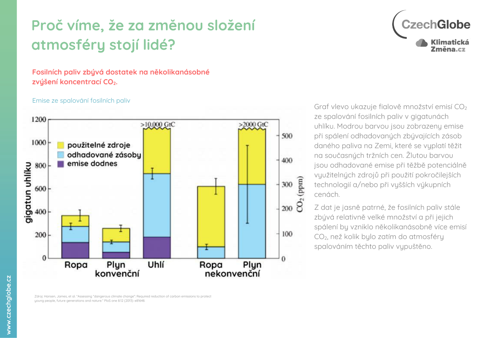 Proč víme, že za změnou složení atmosféry stojí lidé_IV