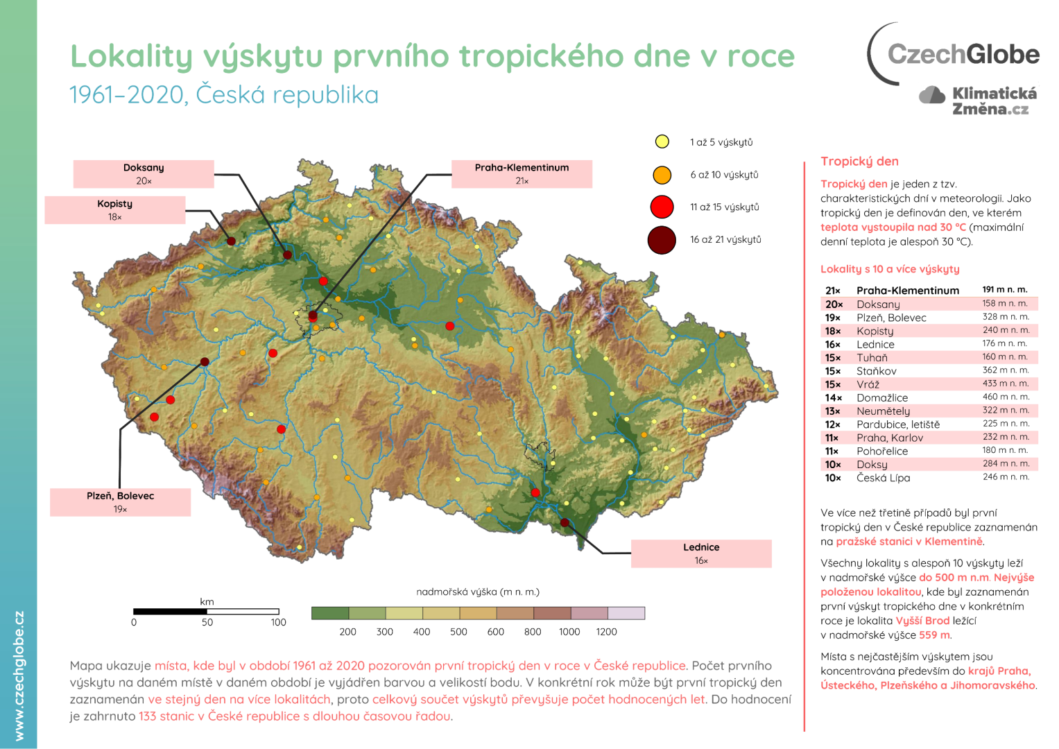 Lokality výskytu prvního tropického dne v roce